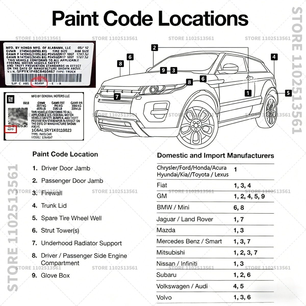 MG Motor MG 3 Touch-up verfpen - Paint Model Kit recensie en prijs